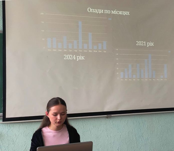 Студентка Альбіна Сова аналізує опади Хмельницького за 2021–2024 роки в межах ІНДЗ з метеорології та кліматології
